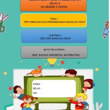 5 Rahasia Latihan Bangk Soal Kelas 4 Tema 1 Pembelajaran 3 Agar Nilai Ujian Melonjak Naik