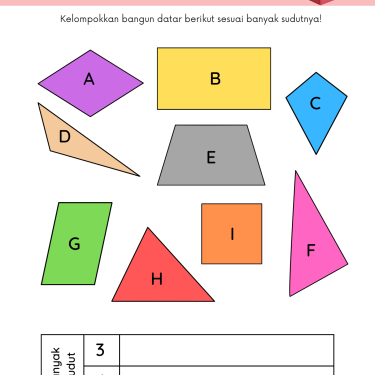 7 Rahasia Cepat Kuasai Bangun Datar Soal Kelas 1 SD Agar Nilai Ujian Pasti Maksimal