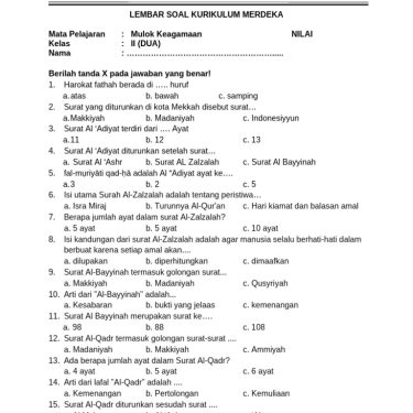 7 Rahasia Latihan Soal Terbaik Menguasai Banj Soal Mulok Keagamaan Kelas 1 SD Terbaru 2026