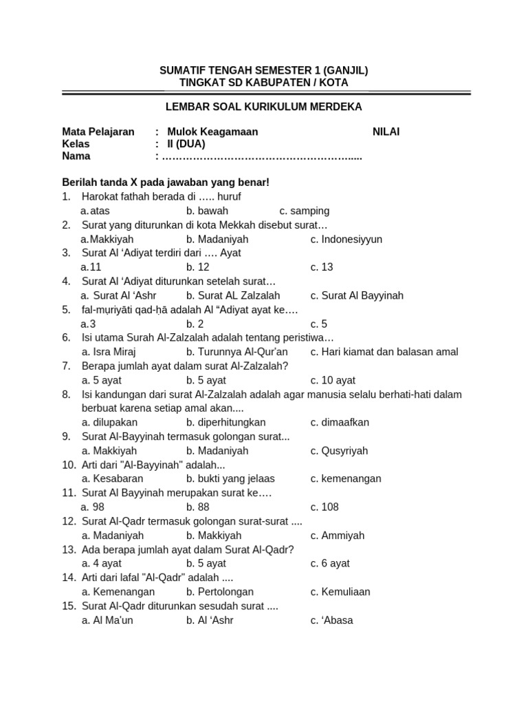 7 Rahasia Latihan Soal Terbaik Menguasai Banj Soal Mulok Keagamaan Kelas 1 SD Terbaru 2026