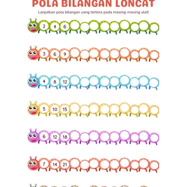 3 Rahasia soal pola bilangan kelas 1 sd yang ternyata bisa ajari anak cara isi daya HP agar baterai tetap sehat