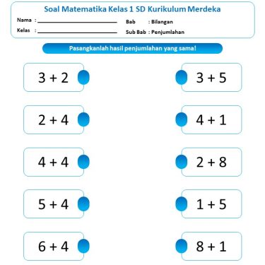 5 Fakta Mengejutkan Soal Lomba Matematika Kelas 1 SD yang Wajib Guru Tahu