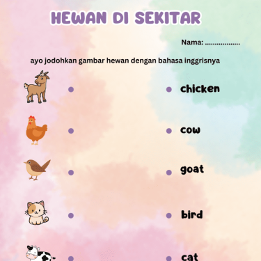 5 Rahasia Soal Bahasa Inggris Tentang Hewan Kelas 1 yang Wajib Tahun 2026