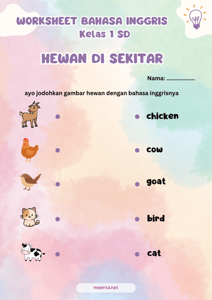 5 Rahasia Soal Bahasa Inggris Tentang Hewan Kelas 1 yang Wajib Tahun 2026