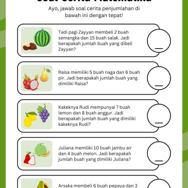 5 Trik Rahasia Mengerjakan Soal Cerita Matematika Kelas 2 SD Semester 1 dengan Mudah