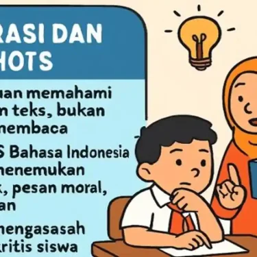 7 Contoh Soal HOTS SD Kelas 6 Tema 1 Ternyata Bisa Bikin Anak Lolos TKA Matematika 2026, Wajib Tahu Sebelum Terlambat