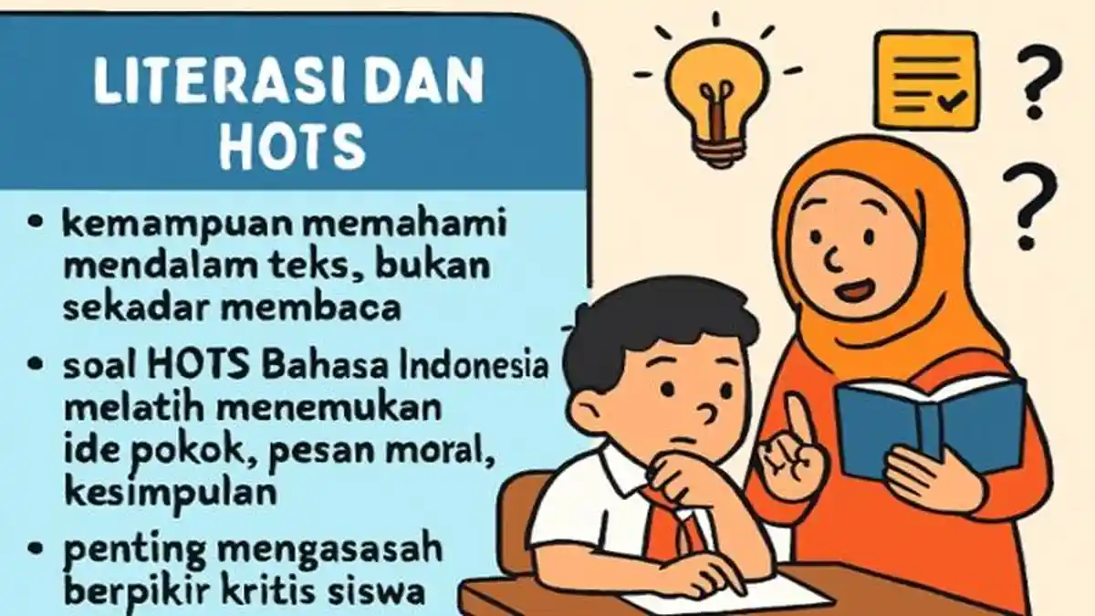 7 Contoh Soal HOTS SD Kelas 6 Tema 1 Ternyata Bisa Bikin Anak Lolos TKA Matematika 2026, Wajib Tahu Sebelum Terlambat