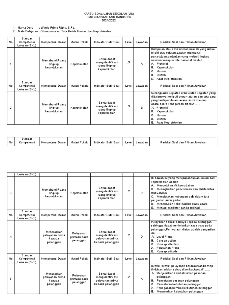 Kartu Soal Ujian SMK Keprotokolan 2021 PDF
