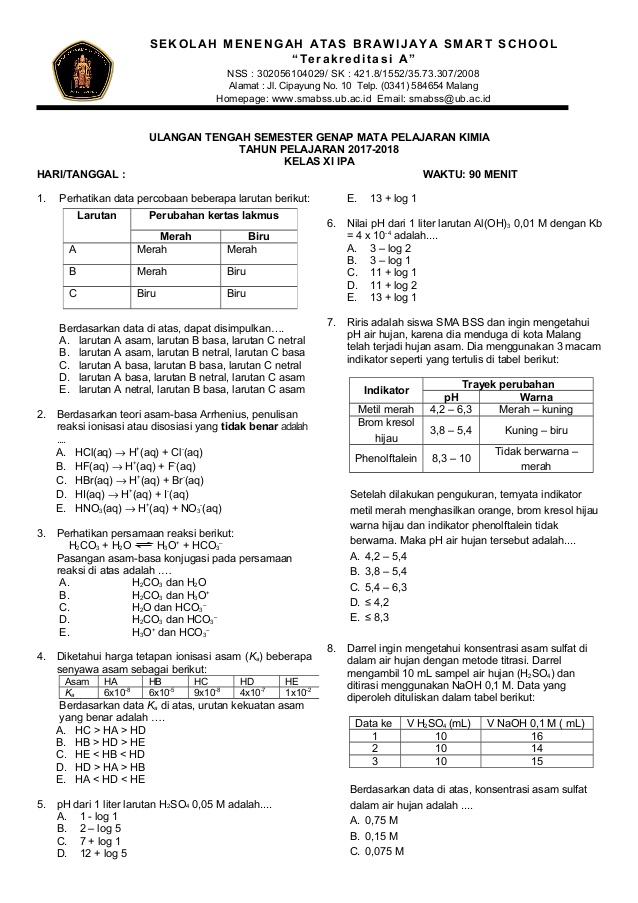 Ternyata Ini 5 Pola Soal Kimia Kelas 10 Semester 1 dan Pembahasannya yang Sering Muncul di Ujian