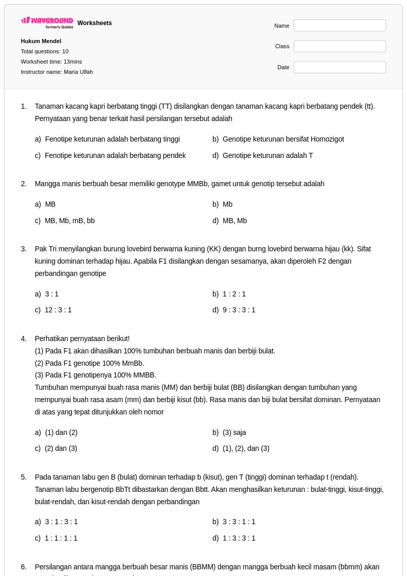Ternyata Ini Dia Contoh Soal Hukum Mendel 1 Kelas 12 yang Sering Muncul di Ujian Biologi, Wajib Tahu Sebelum Terlambat