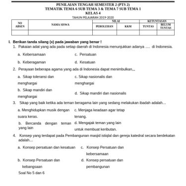 Wajib Tahu 7 Contoh Soal HOTS Tema 7 Sub Tema 1 Kelas 6 yang Sering Muncul di Lembar Kerja Siswa